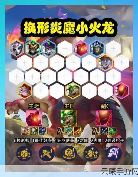 神武手游杀36天罡最强阵容揭秘及趣味玩法探索