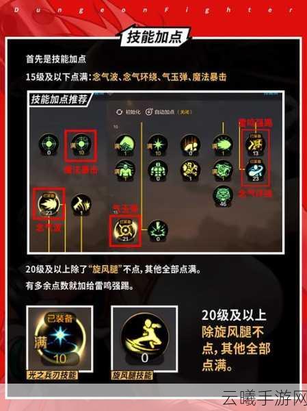 地下城与勇士，起源气功师装备搭配与趣味玩法全解析