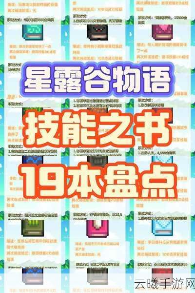 星露谷物语全成就速通秘籍,一分钟解锁成就新攻略