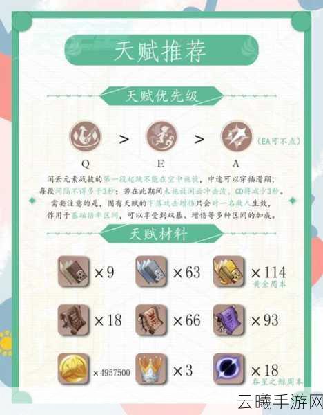 原神闲云抽命座还是专武推荐,深度解析与趣味玩法探索
