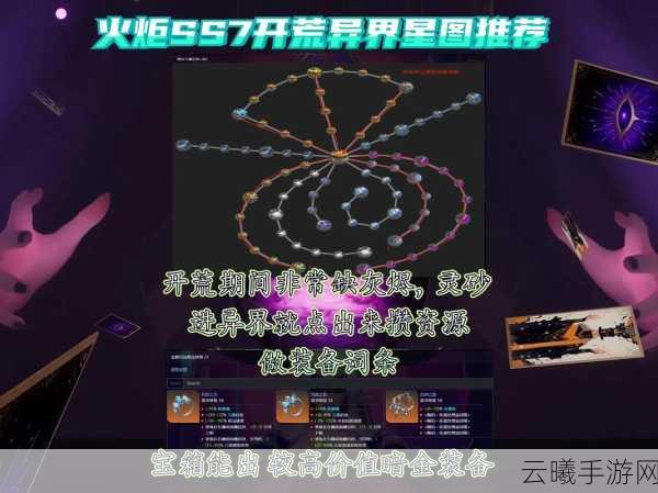 火炬之光2新手开荒全攻略，点亮冒险之旅的璀璨光芒