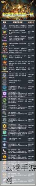 元气骑士新手角色推荐及趣味玩法深度解析