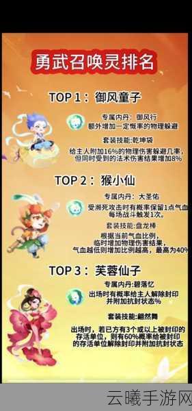 造梦西游3新手成长宝典,解锁角色飞速进阶秘籍与趣味玩法
