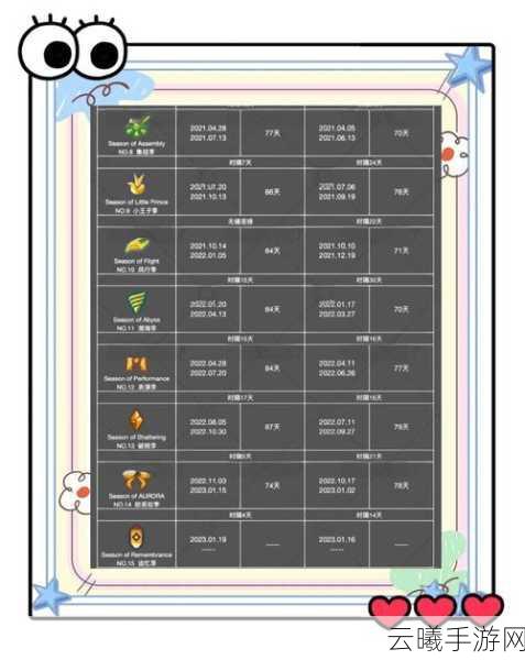 光遇季节副卡保留时间详解及趣味玩法探索