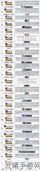白荆回廊天陷烙痕效果深度剖析与高级战斗策略揭秘