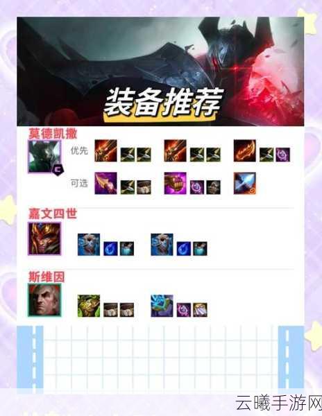 云顶之弈最新征服者铁男阵容深度玩法揭秘