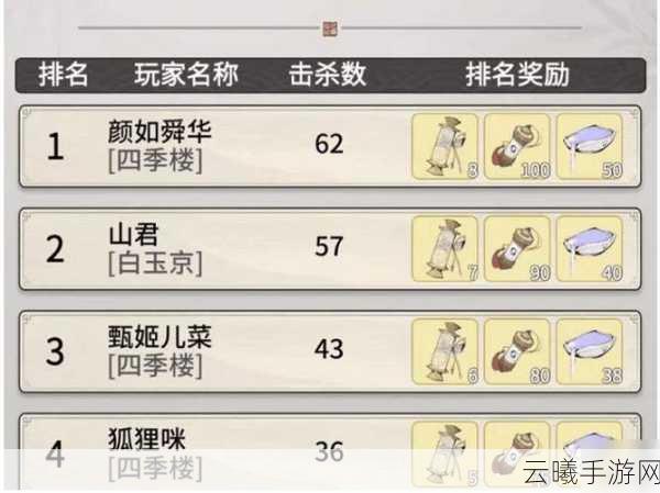 一念逍遥手游深度解析,如何查看八荒榜及趣味玩法介绍