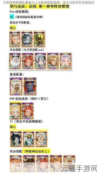 刀塔传奇团本十五章深度攻略,一姐美杜莎高效阵容搭配与战斗策略揭秘
