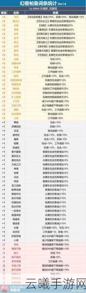 幻兽帕鲁手游重磅来袭，词条继承规则揭秘及趣味玩法探索