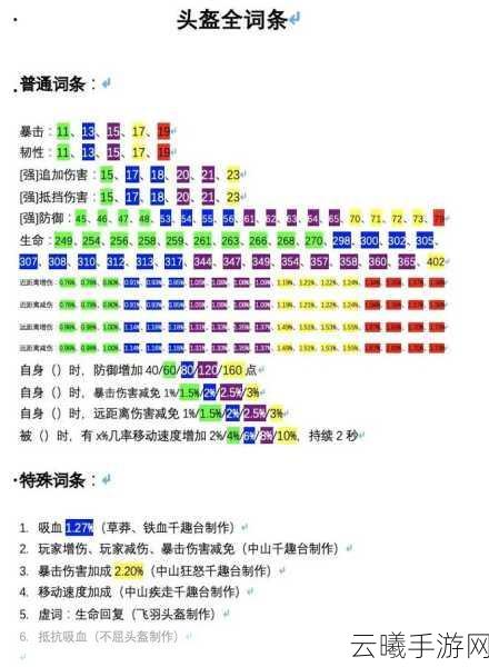 妄想山海点墨技能详解,深度剖析技能魅力与实战策略,探索奇幻世界的无限可能