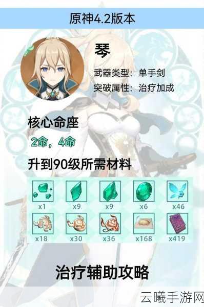 原神琴的天赋深度解析，技能效果、实战应用与趣味玩法探索