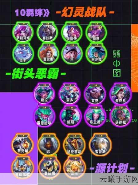 金铲铲之战怪兽赛娜深度玩法攻略，解锁全新战斗乐趣！