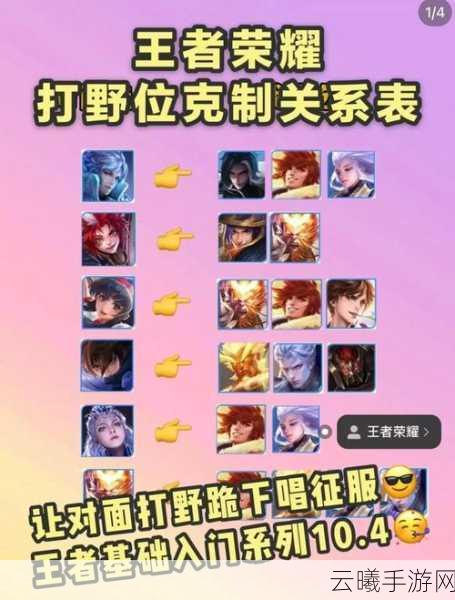 王者荣耀个性动作设置位置全解析及趣味玩法探索