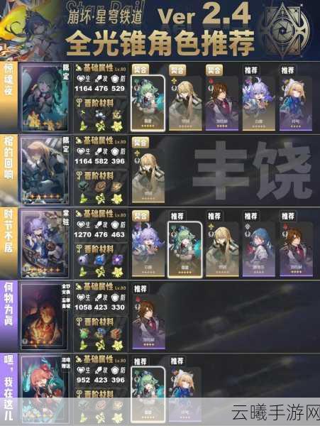 崩坏星穹铁道新版本爆料,重返幽冥,光锥深度解析与实战策略揭秘