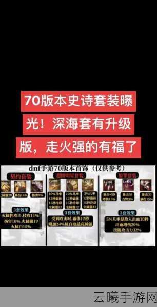 第七史诗游戏攻略,全面剖析专属装备选择与穿戴,解锁趣味玩法新境界