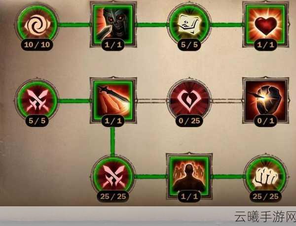暗黑破坏神不朽巅峰点数攻略，200级加点推荐与趣味玩法揭秘
