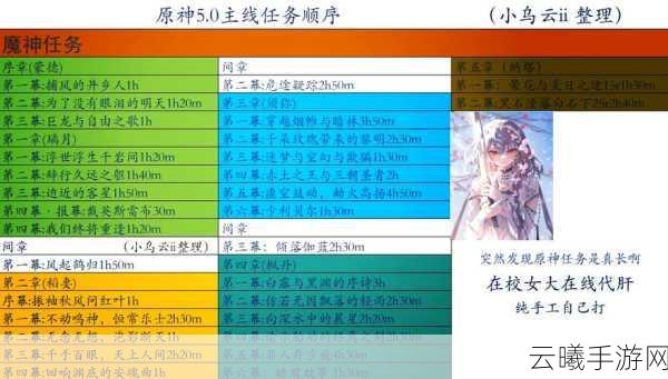 原神之旅深度探索,揭秘古老颜色之谜——任务攻略第二幕及全新趣味玩法揭秘