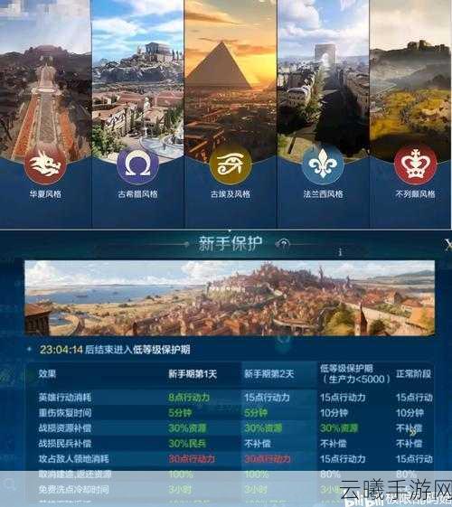 世界启元开服第二天开荒全攻略，高效探索与趣味玩法揭秘