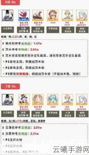 阴阳师手游新篇,探寻河童竞速秘技,速度决胜策略全揭秘