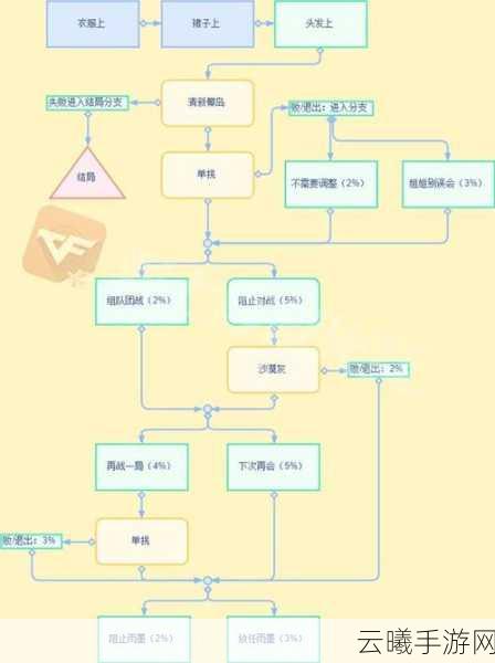 穿越火线手游雨墨角色解锁秘籍，深度剖析与实战技巧大揭秘
