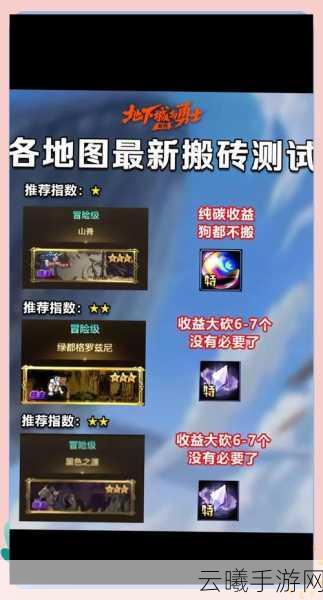 地下城与勇士手游，疲劳值获取攻略与趣味玩法揭秘