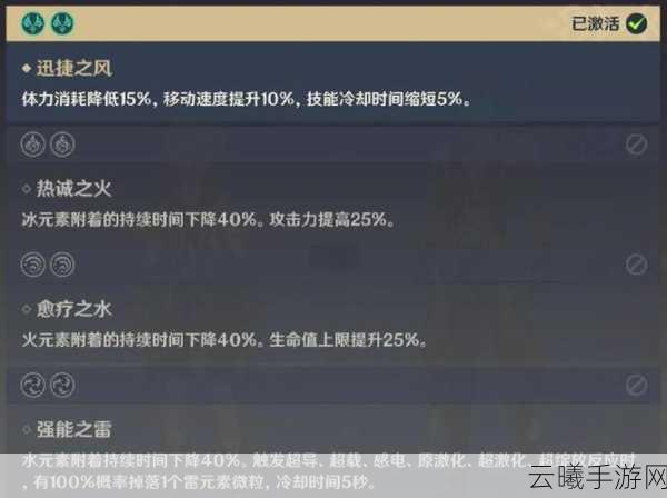 原神凯亚突破材料详解，解锁冰剑士新境界的全面指南