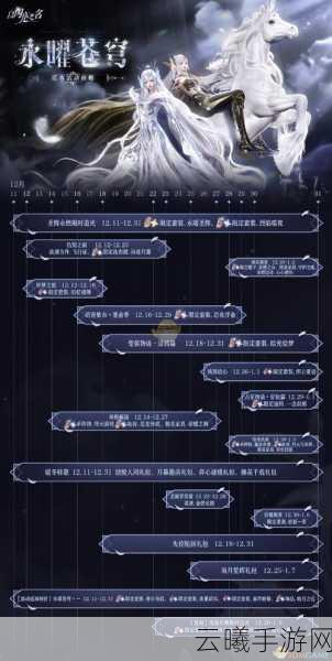 以闪亮之名占星物语·星轮篇全攻略,解锁时尚与星空的奇妙碰撞