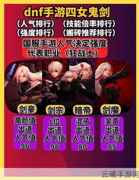 地下城与勇士手游鬼剑士职业选择攻略,深入剖析最佳转职路径,揭秘高效组队刷图绝技