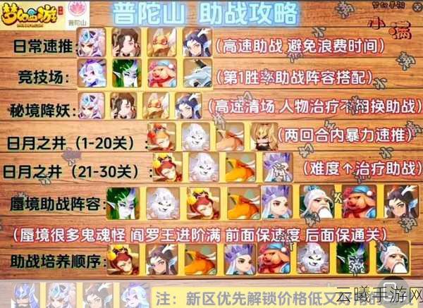 梦幻西游手游普陀玩家必备，神兽选择与趣味玩法全解析