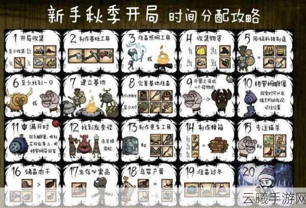 饥荒海难,虎鲨攻略秘籍震撼发布,助你称霸蔚蓝深海!