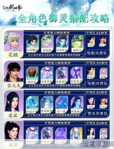 仙剑奇侠传6手游流畅攻略，资源管理优化与卡顿解决秘籍，探索奇幻仙侠新境界