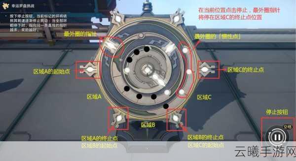 崩坏星穹铁道揭秘,引航罗盘第二天挑战攻略与精彩细节全解析
