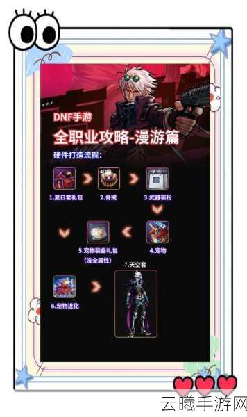 DNF手游,体验服抢先更新枪剑士,哪个职业才是你的菜?