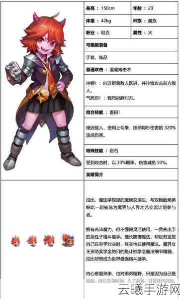 坎公骑冠剑未来公主角色优劣势深度剖析及趣味玩法揭秘