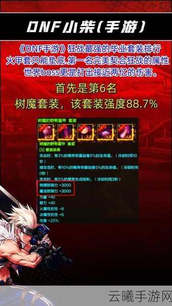 DNF手游红眼单刷安图恩副本效率提升全攻略,解锁极致战斗快感!