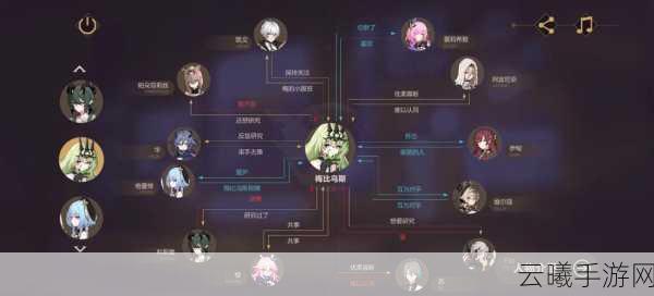 崩坏3英桀关系网深度攻略，解锁活动秘籍与人际网络奥秘