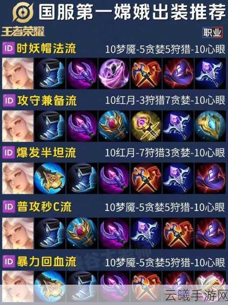 王者荣耀霓裳最强出装顺序详解及趣味玩法介绍