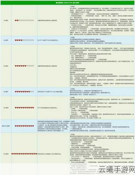 星露谷物语深度探索，寻觅真爱，揭秘最佳伴侣之选与趣味玩法