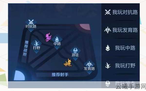 揭秘王者荣耀3D模型获取秘籍，开发者与玩家不容错过的深度探索