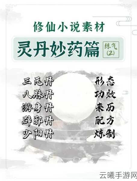 诛仙手游修真丹获取攻略及作用详解,解锁修真新境界!