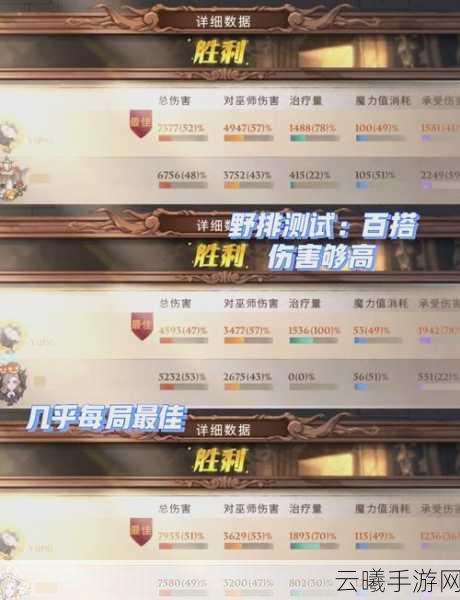 哈利波特魔法觉醒,深度解析罗恩角色特性与抽卡价值,探索魔法世界的无限可能