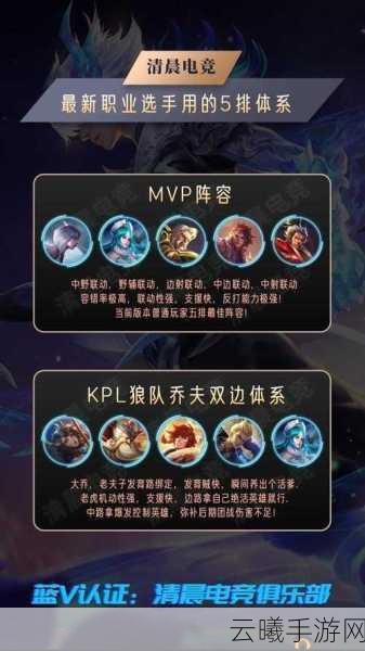 王者荣耀大师级血王宫回忆，挑战与策略并存的全攻略