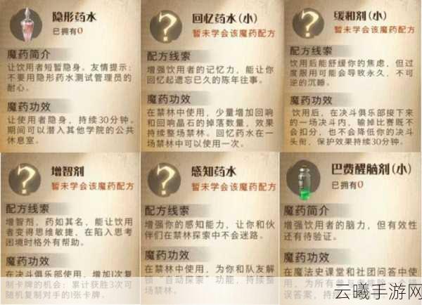 哈利波特魔法觉醒迷惑药剂炼制全攻略,解锁战斗新趣味
