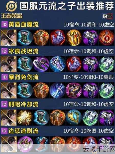 王者荣耀深度解析，哪个坦克最厉害？全面攻略与趣味玩法揭秘