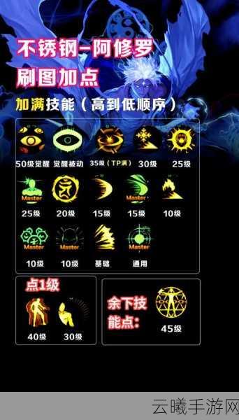 DNF手游揭秘，哪个伤害技能叠加，引爆战斗新纪元！全面解析与趣味玩法大揭秘