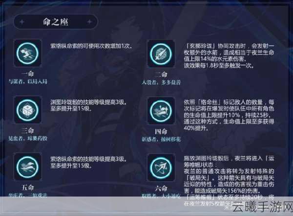 原神夜兰角色深度解析，无脑背后的策略与乐趣