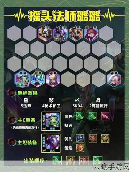 云顶之弈决斗大师阵容装备搭配全攻略，打造无敌战斗组合！