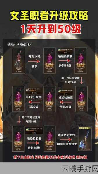 DNF手游救世主降临，揭秘神秘女圣职者转职之旅的辉煌篇章
