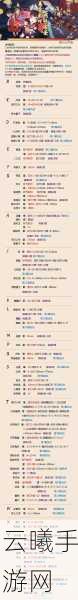 阴阳师九命猫悬赏封印全攻略，揭秘九命猫的神秘行踪与趣味玩法