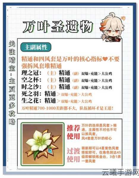 原神万叶圣遗物精选推荐及高效利用策略指南，解锁战斗新境界